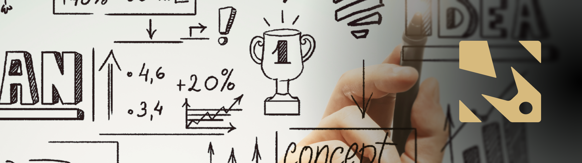 priorização em marketing